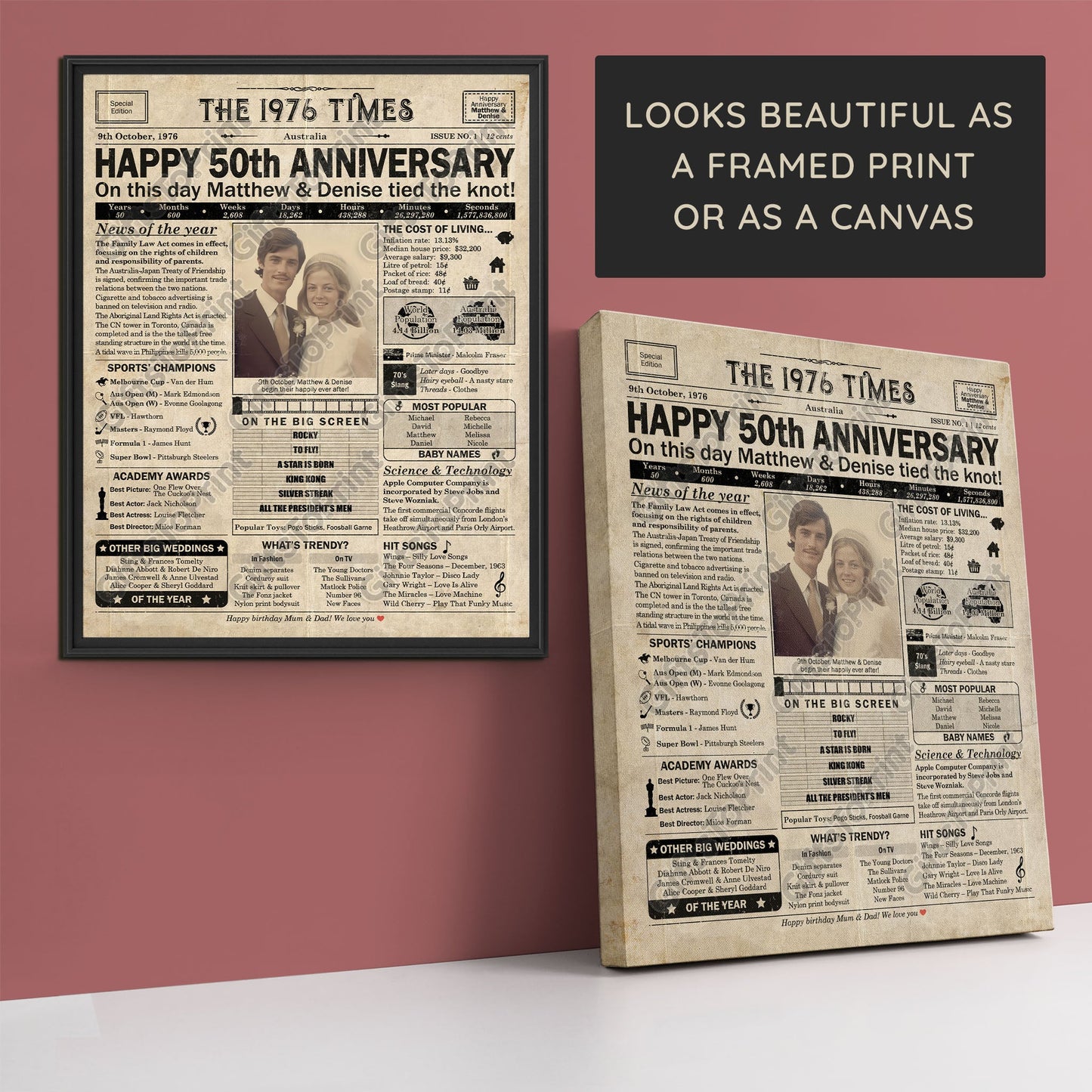 Personalised 50th Anniversary Gift: A Printable AUSTRALIAN Newspaper Poster of 1976