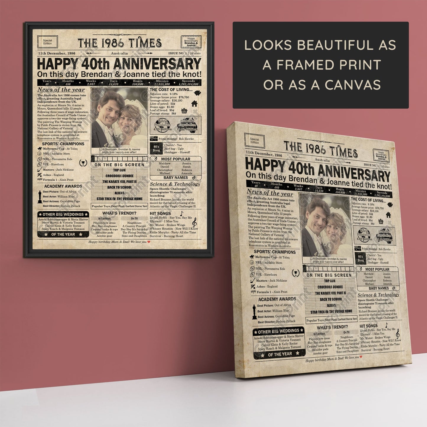 Personalised 40th Anniversary Gift: A Printable AUSTRALIAN Newspaper Poster of 1986