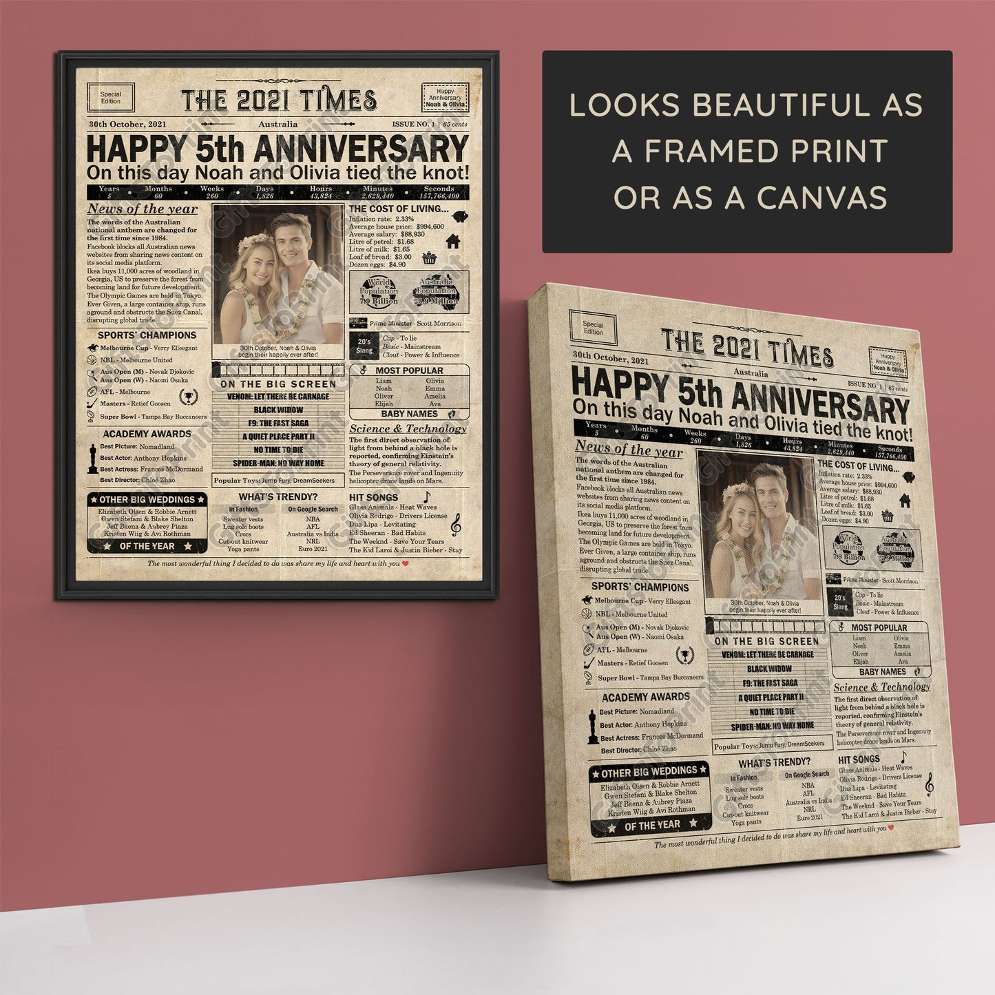 Personalised 5th Anniversary Gift: A Printable AUSTRALIAN Newspaper Poster of 2021