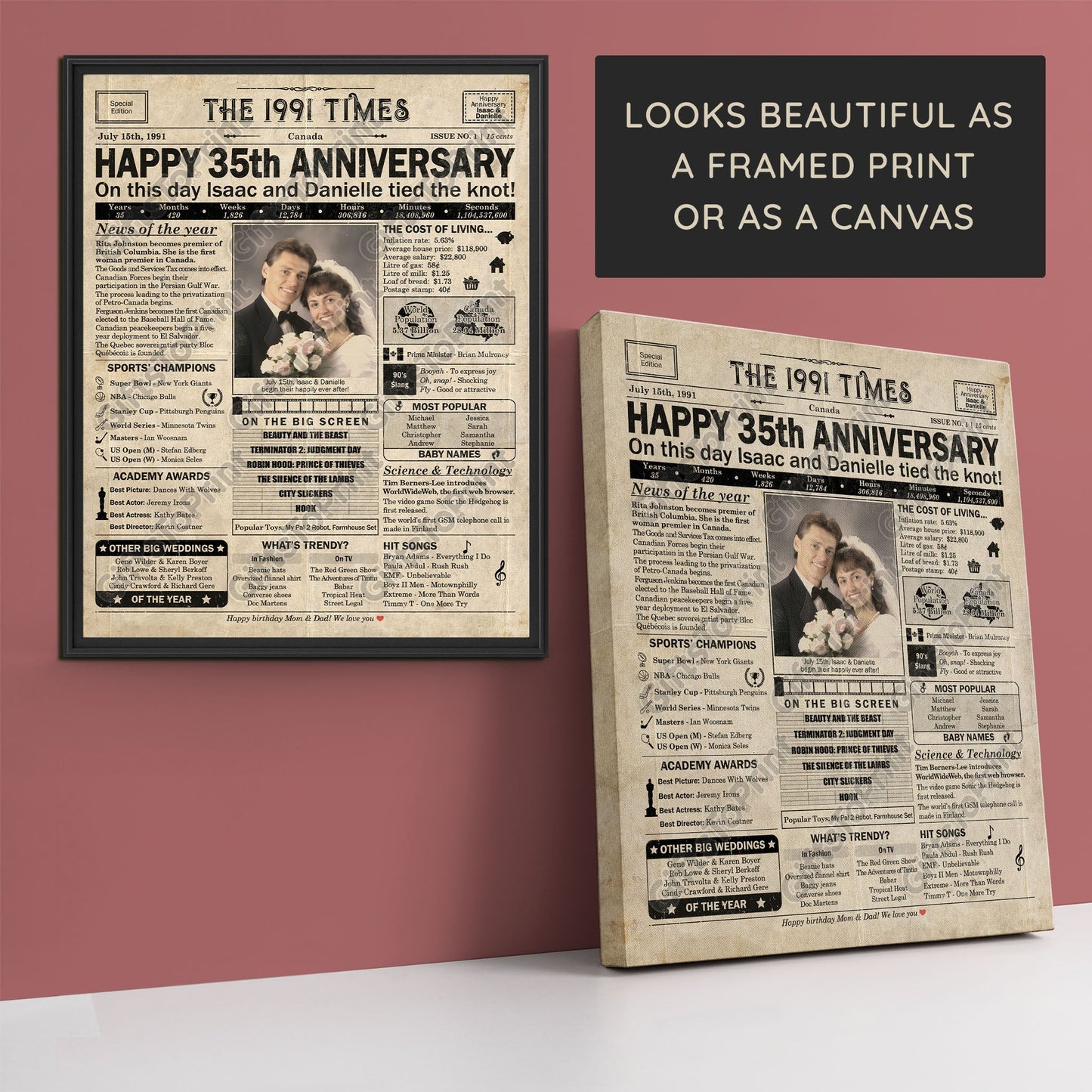 Personalized 35th Anniversary Gift: A Printable CANADIAN Newspaper Poster of 1991