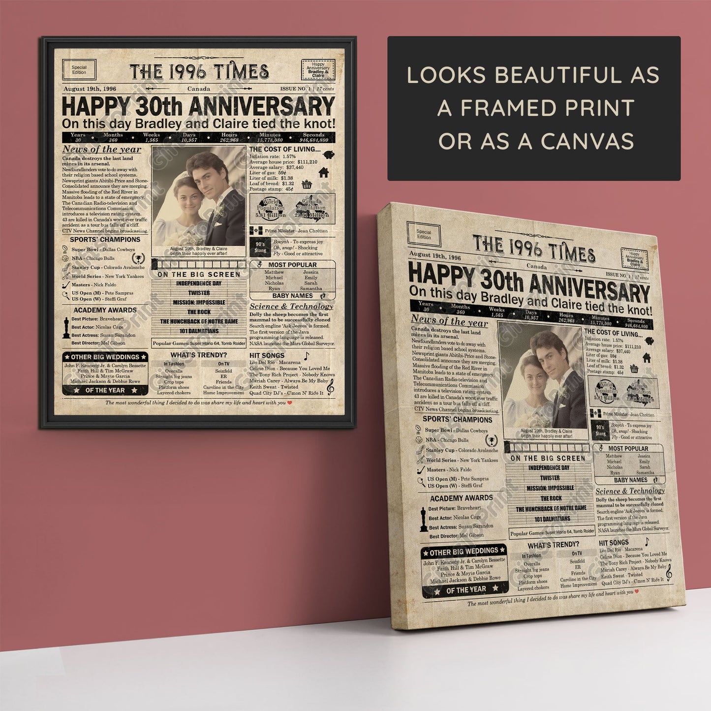Personalized 30th Anniversary Gift: A Printable CANADIAN Newspaper Poster of 1996