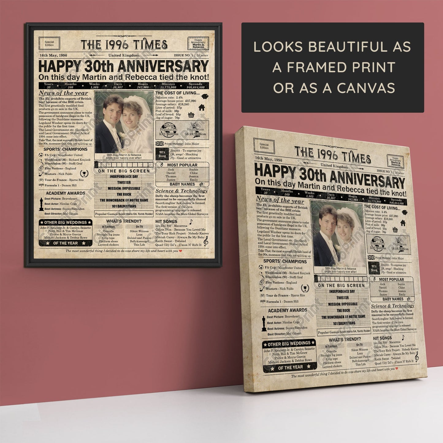 Personalised 30th Anniversary Gift: A Printable UK Newspaper Poster of 1996