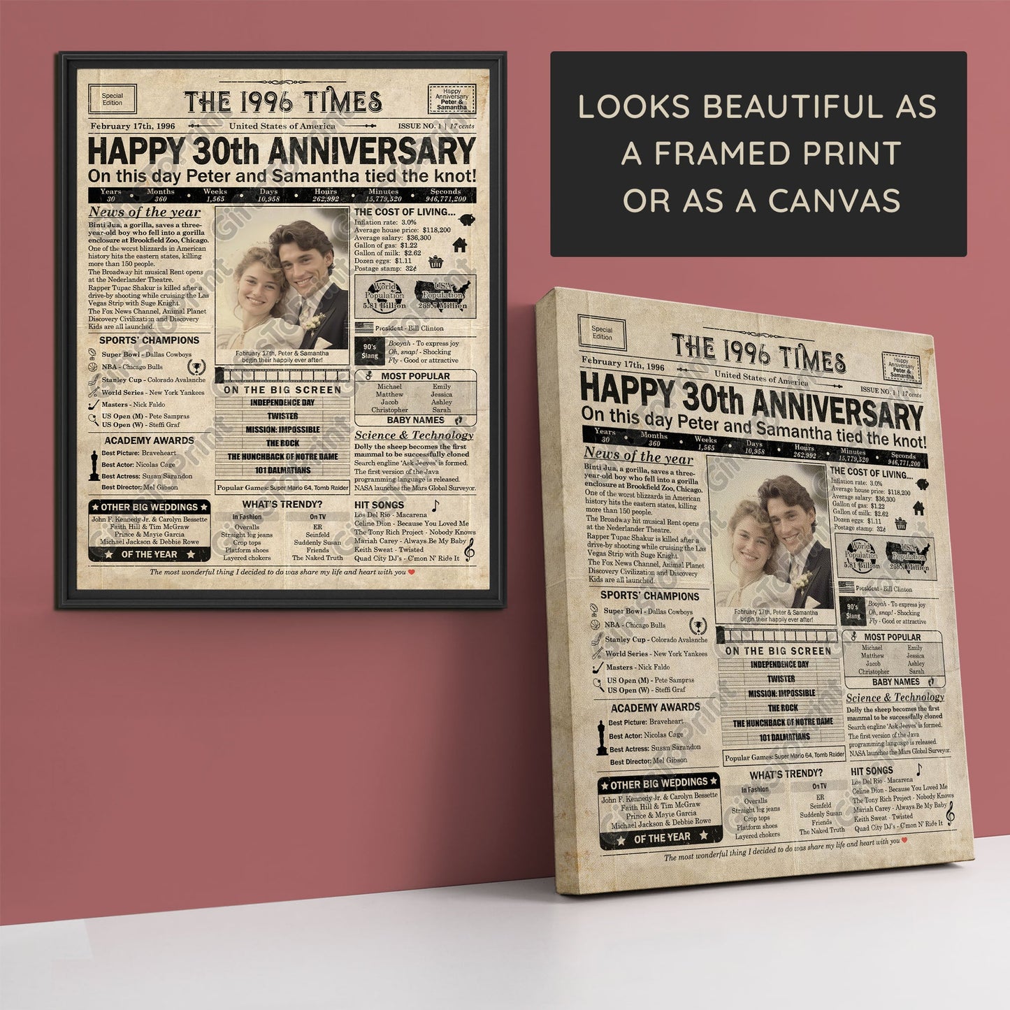 Personalized 30th Anniversary Gift: A Printable US Newspaper Poster of 1996