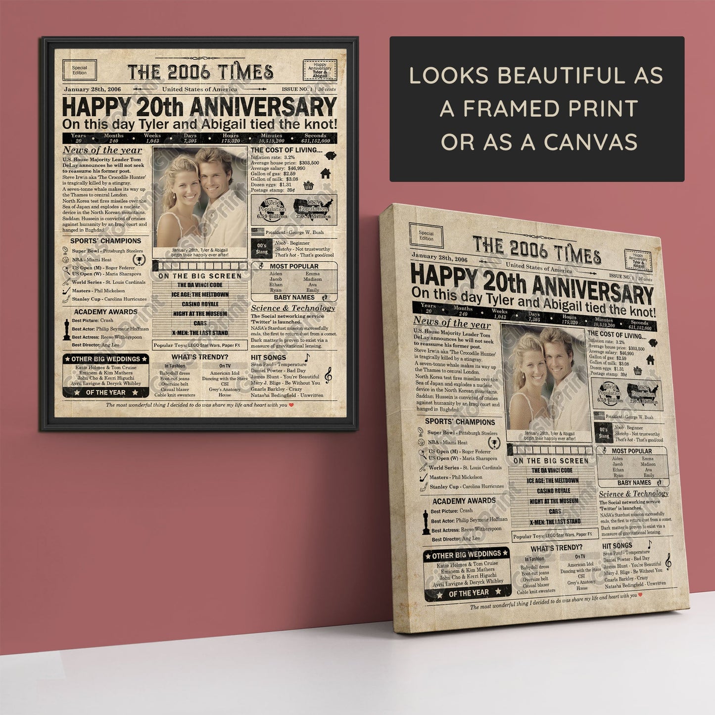 Personalized 20th Anniversary Gift: A Printable US Newspaper Poster of 2006