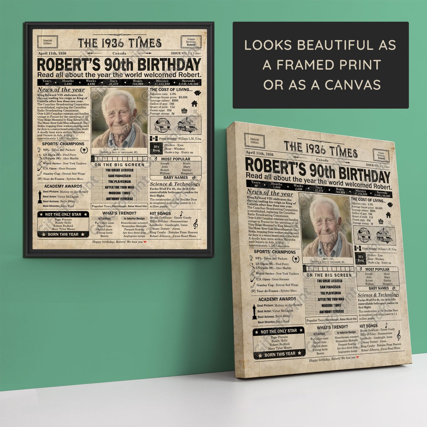 Personalized 90th Birthday Gift: A Printable CANADIAN Birthday Poster of 1936