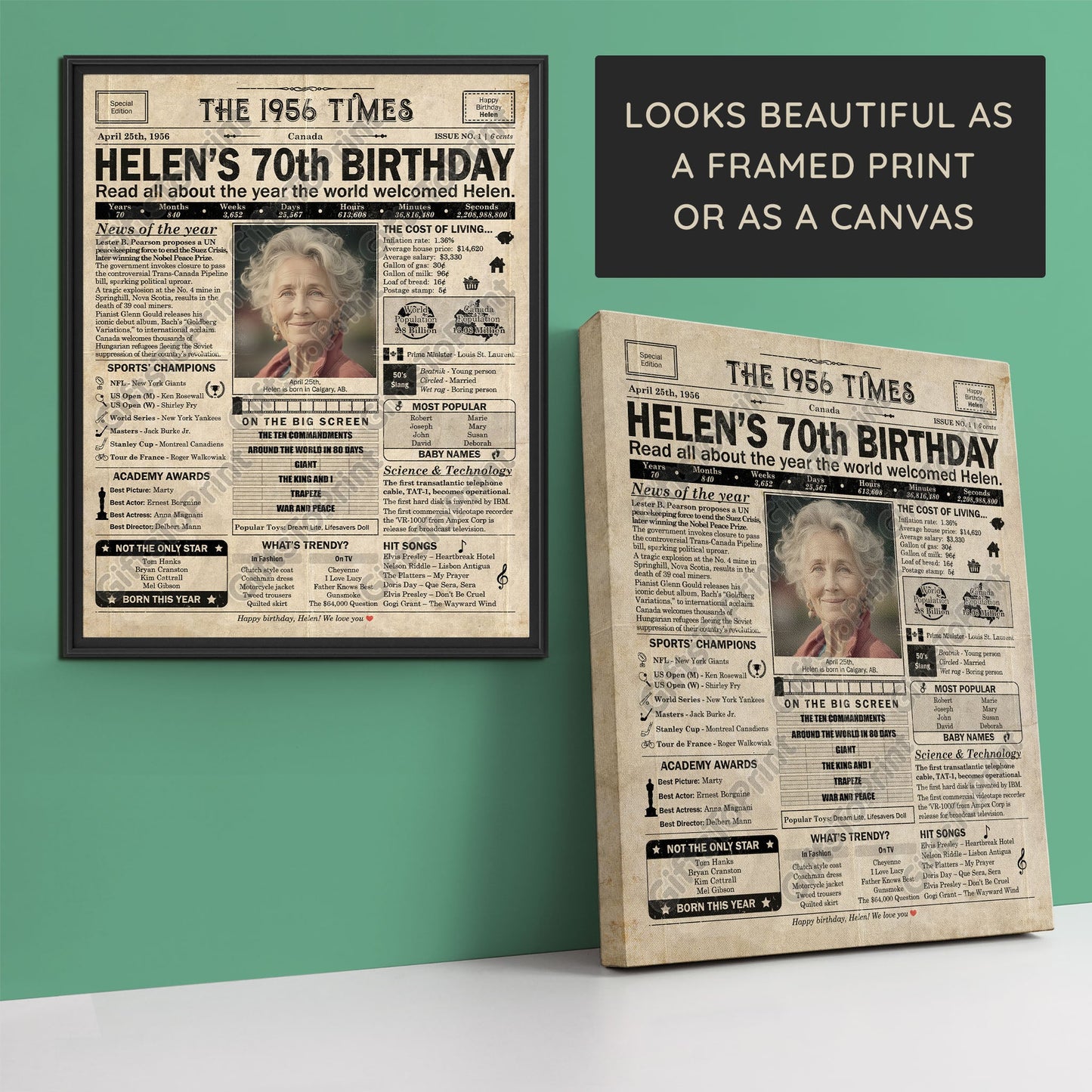 Personalized 70th Birthday Gift: A Printable CANADIAN Birthday Poster of 1956