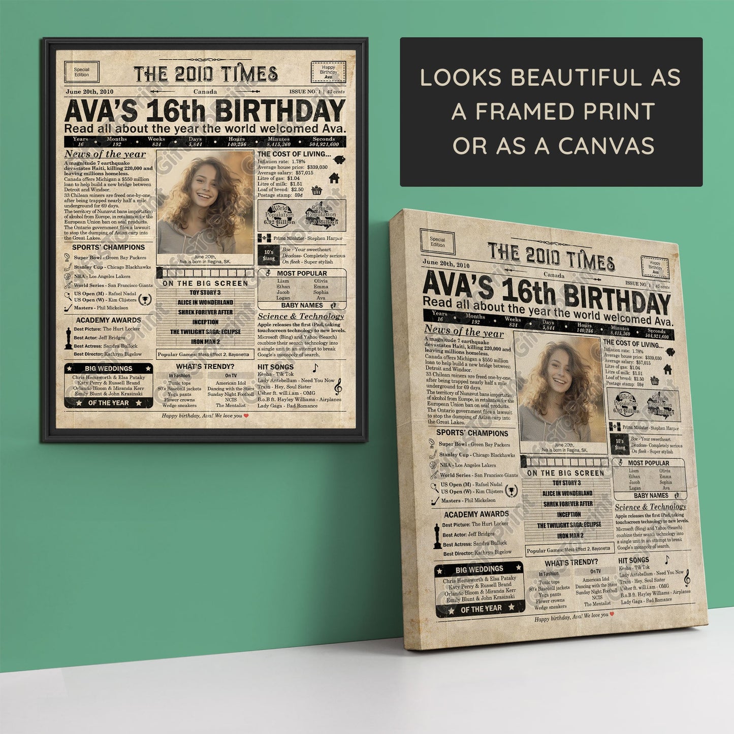 Personalized 16th Birthday Gift: A Printable CANADIAN Birthday Poster of 2010