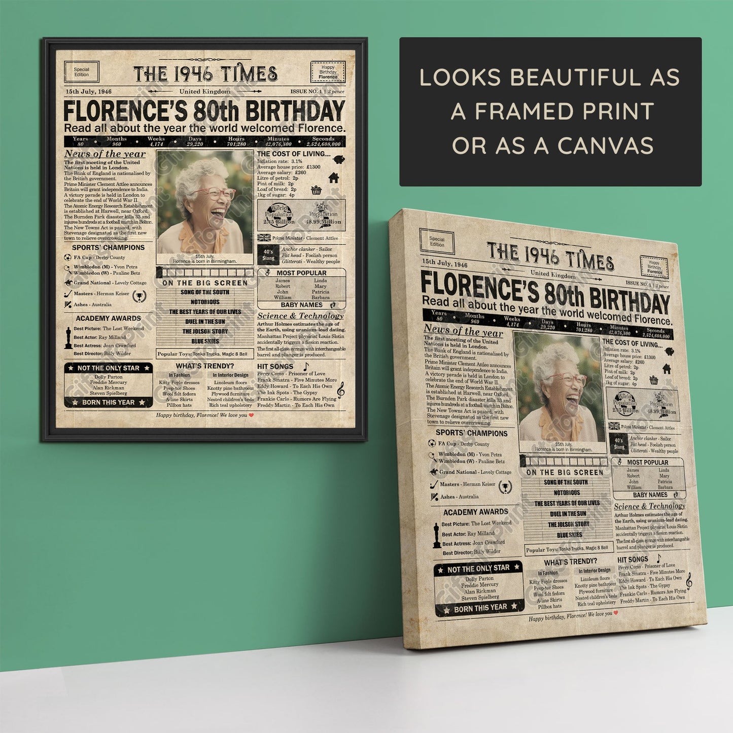 Personalised 80th Birthday Gift: A Printable UK Birthday Poster of 1946