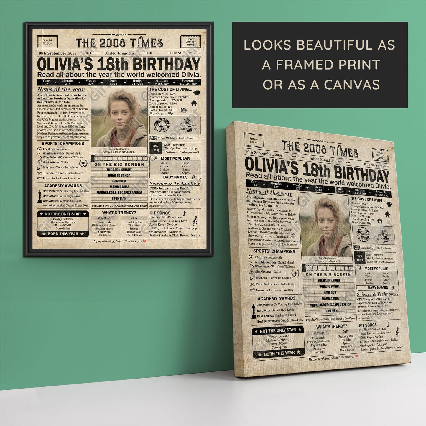 Personalised 18th Birthday Gift: A Printable UK Birthday Poster of 2008