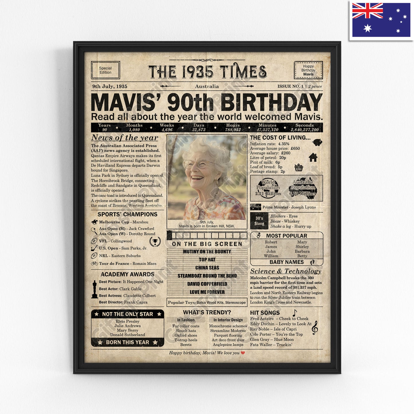 Personalised 90th Birthday Gift: A Printable AUS Birthday Poster of 1935