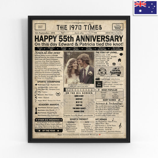 Personalised 55th Anniversary Gift: A Printable AUSTRALIAN Newspaper Poster of 1970