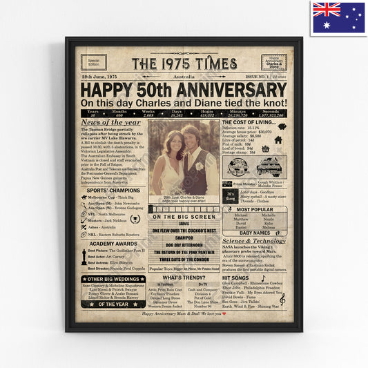 Personalised 50th Anniversary Gift: A Printable AUSTRALIAN Newspaper Poster of 1975