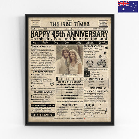 Personalised 45th Anniversary Gift: A Printable AUSTRALIAN Newspaper Poster of 1980