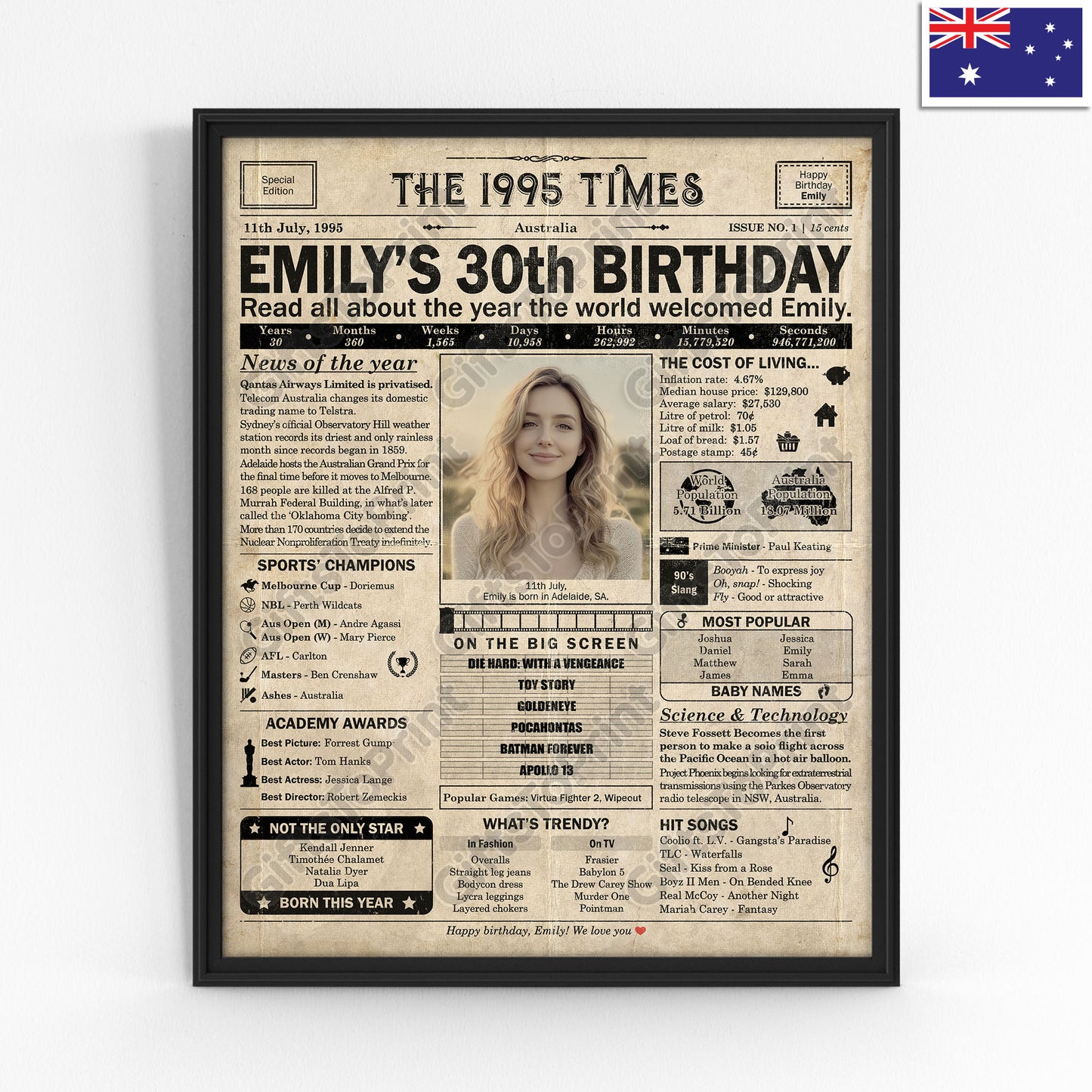Personalised 30th Birthday Gift: A Printable AUSTRALIAN Birthday Poster of 1995