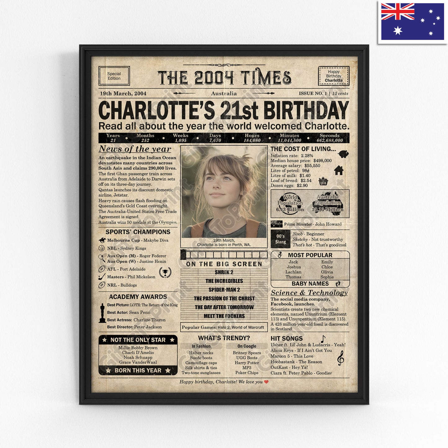 Personalised 21st Birthday Gift: A Printable AUSTRALIAN Birthday Poster of 2004