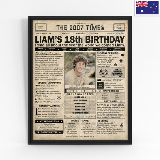 Personalised 18th Birthday Gift: A Printable AUSTRALIAN Birthday Poster of 2007