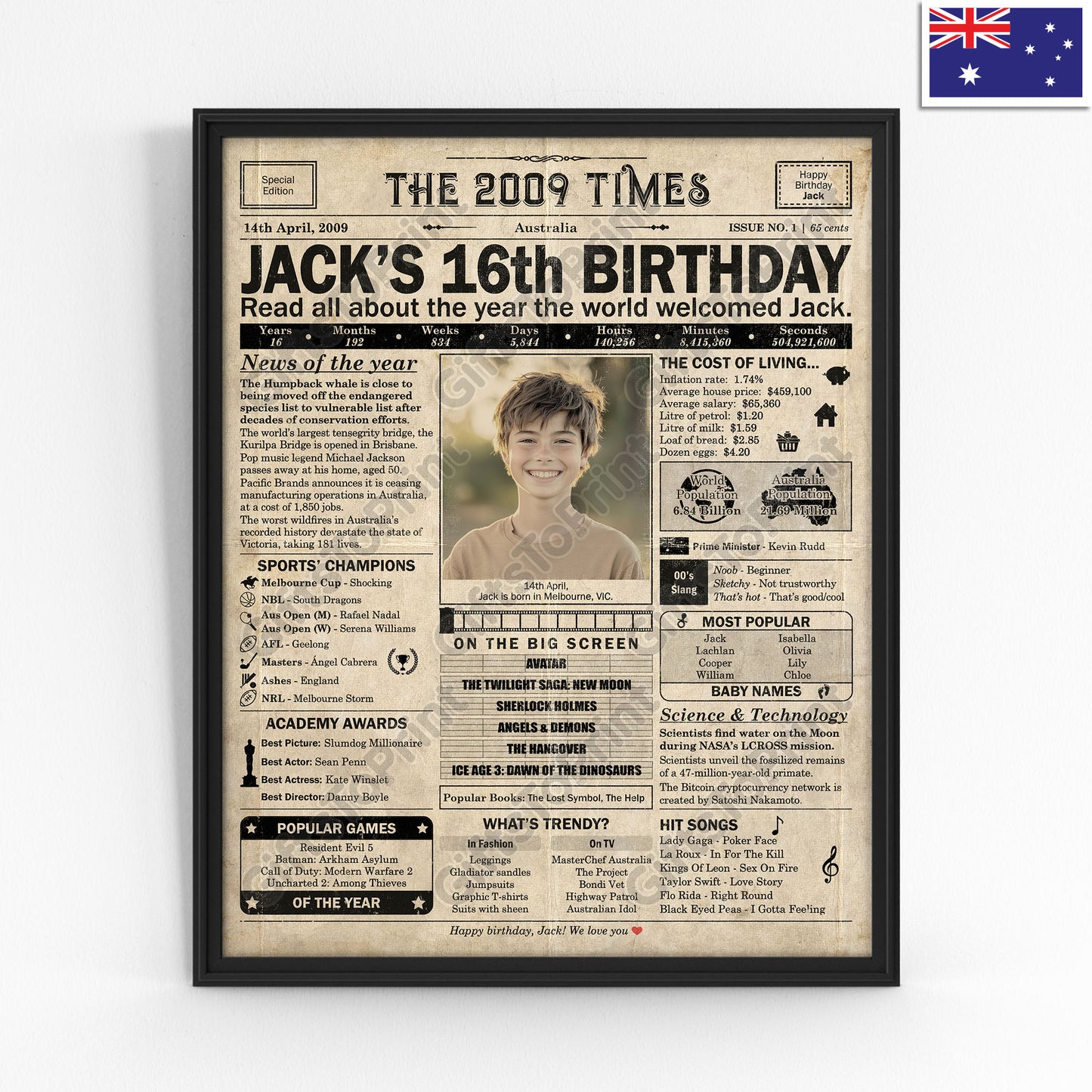 Personalised 16th Birthday Gift: A Printable AUSTRALIAN Birthday Poster of 2009