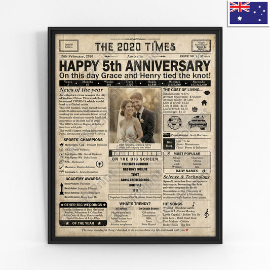 Personalised 5th Anniversary Gift: A Printable AUSTRALIAN Newspaper Poster of 2020