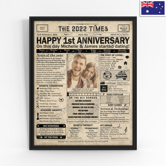 Personalised Dating Anniversary Gift: A Printable AUSTRALIAN Poster - Customised for ANY YEAR