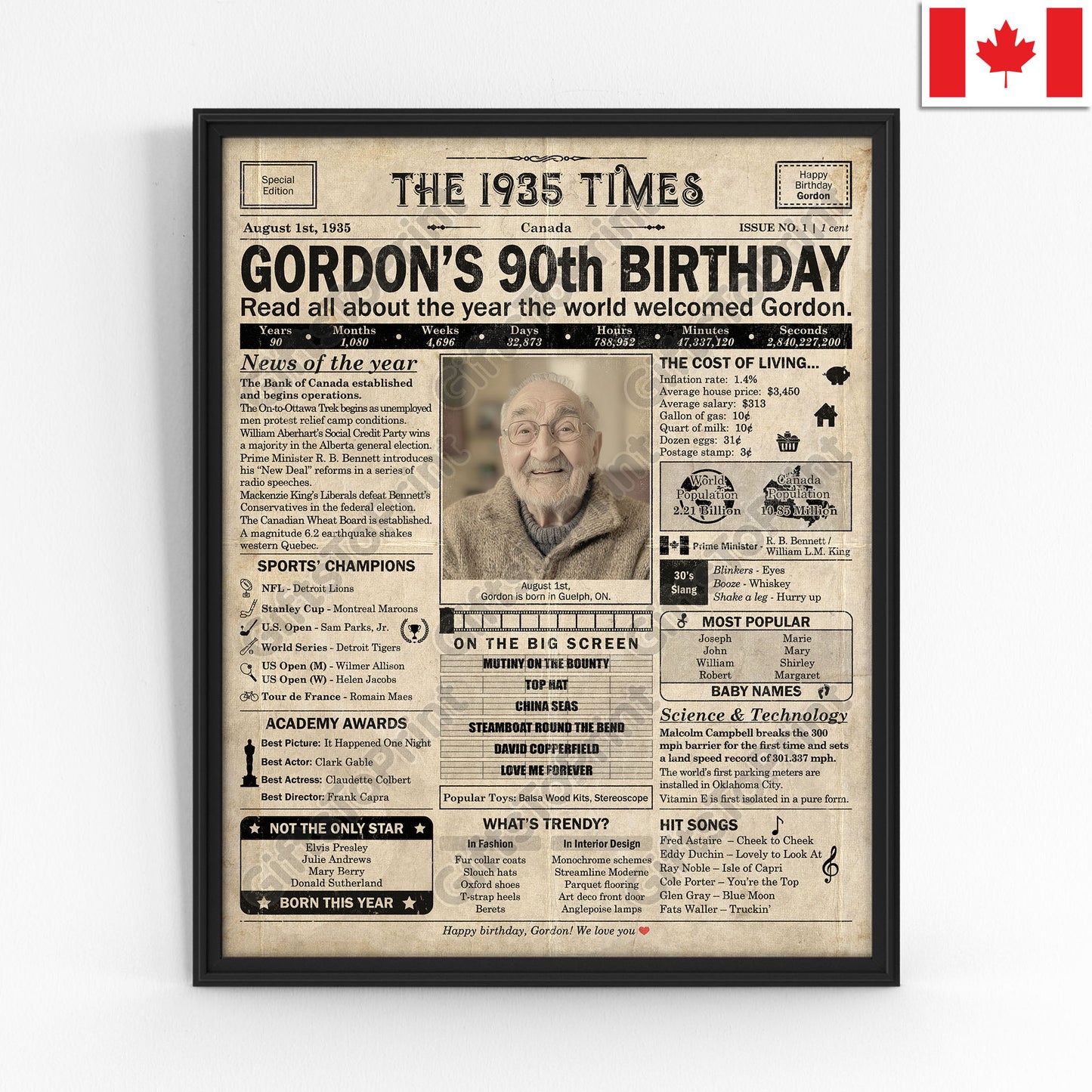 Personalized 90th Birthday Gift: A Printable CANADIAN Birthday Poster of 1935