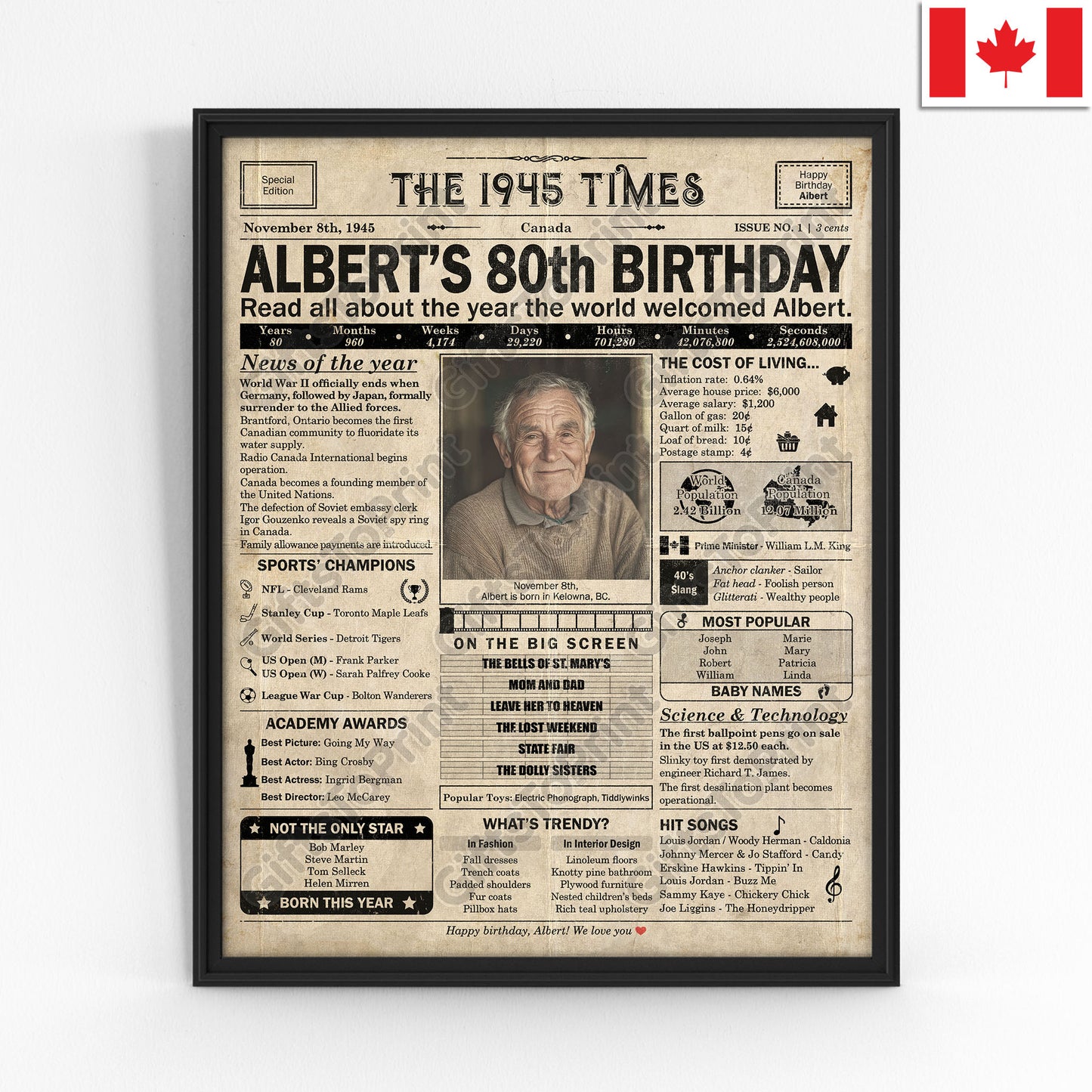 Personalized 80th Birthday Gift: A Printable CANADIAN Birthday Poster of 1945
