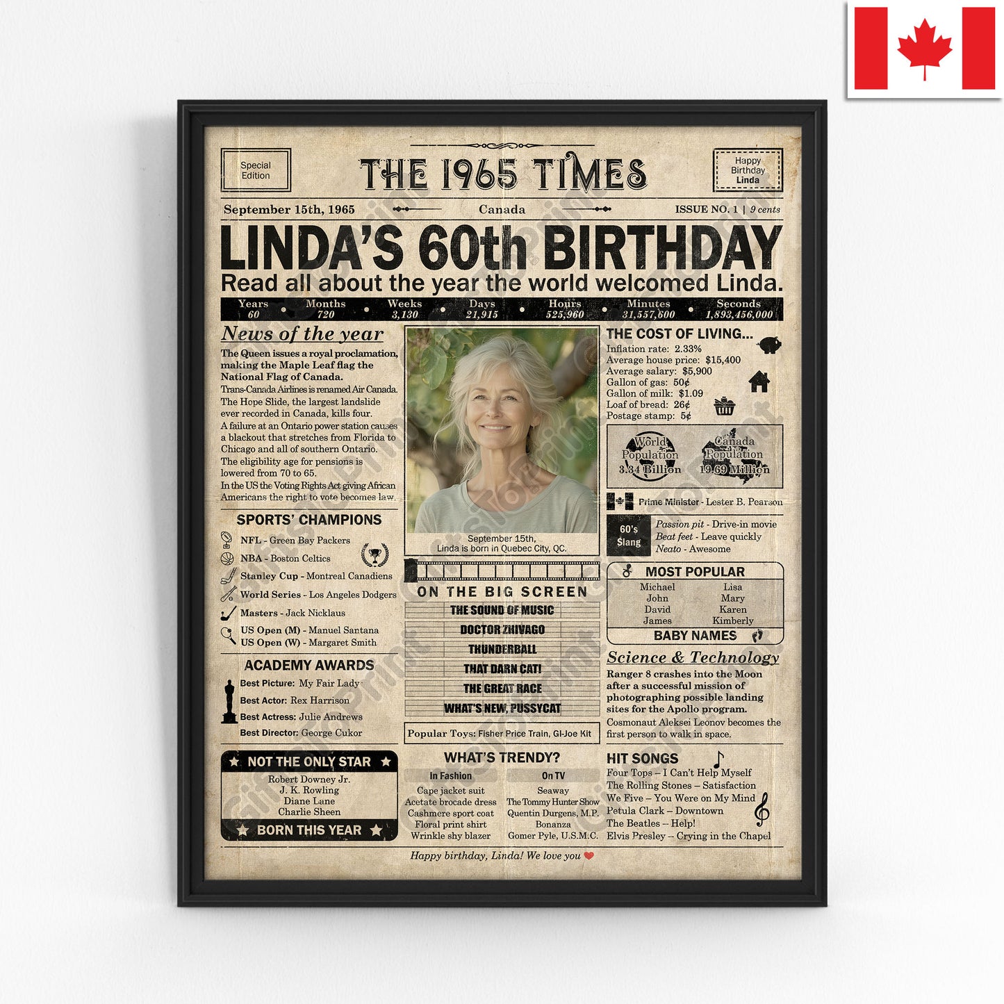 Personalized 60th Birthday Gift: A Printable CANADIAN Birthday Poster of 1965