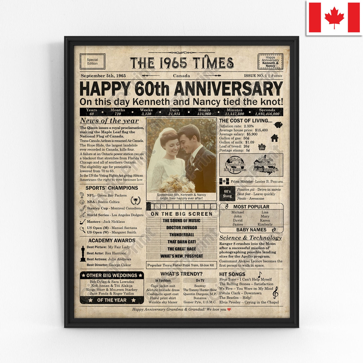 Personalized 60th Anniversary Gift: A Printable CANADIAN Newspaper Poster of 1965