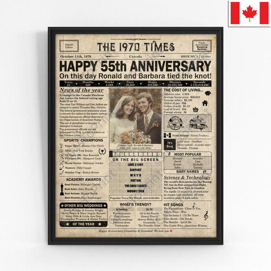 Personalized 55th Anniversary Gift: A Printable CANADIAN Newspaper Poster of 1970