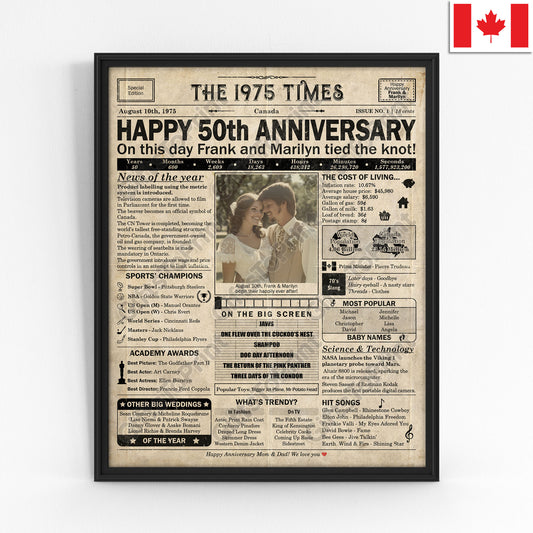 Personalized 50th Anniversary Gift: A Printable CANADIAN Newspaper Poster of 1975