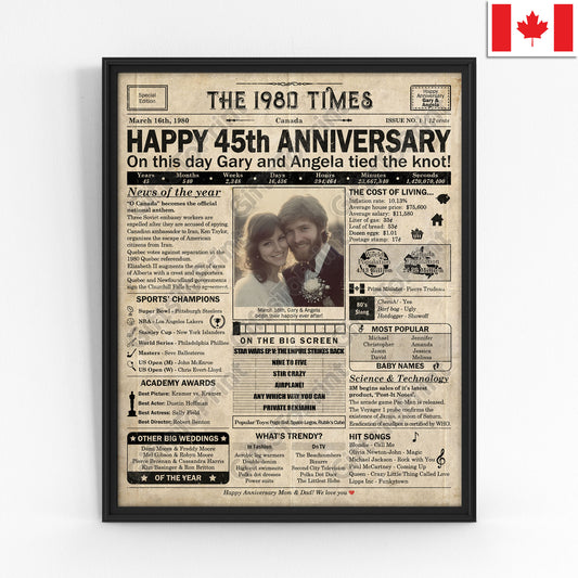 Personalized 45th Anniversary Gift: A Printable CANADIAN Newspaper Poster of 1980