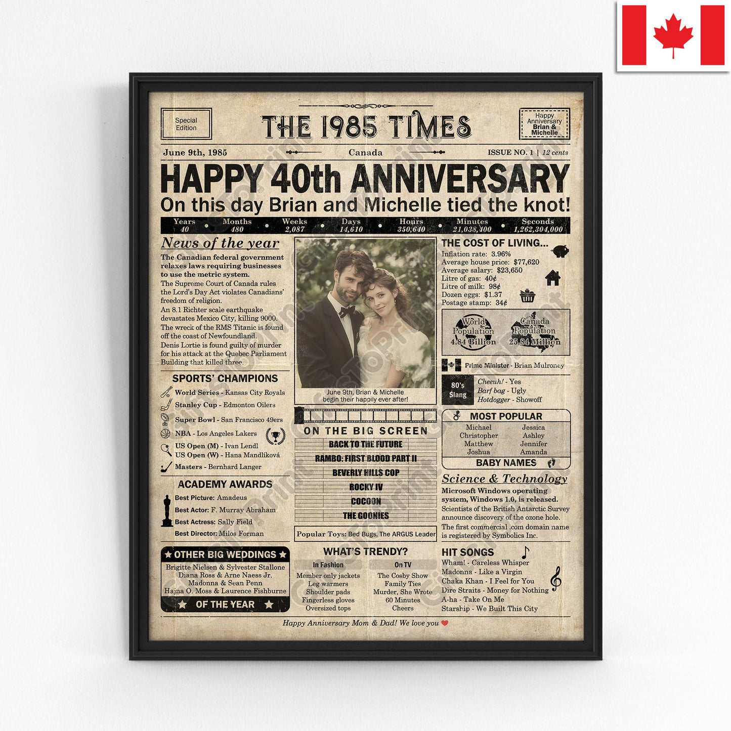 Personalized 40th Anniversary Gift: A Printable CANADIAN Newspaper Poster of 1985