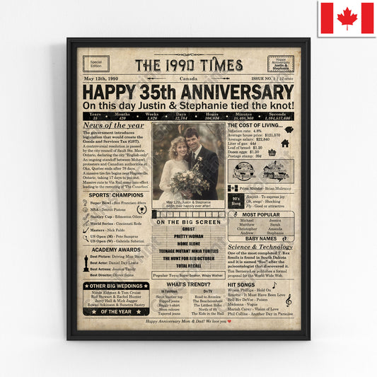 Personalized 35th Anniversary Gift: A Printable CANADIAN Newspaper Poster of 1990