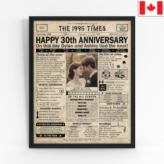 Personalized 30th Anniversary Gift: A Printable CANADIAN Newspaper Poster of 1995