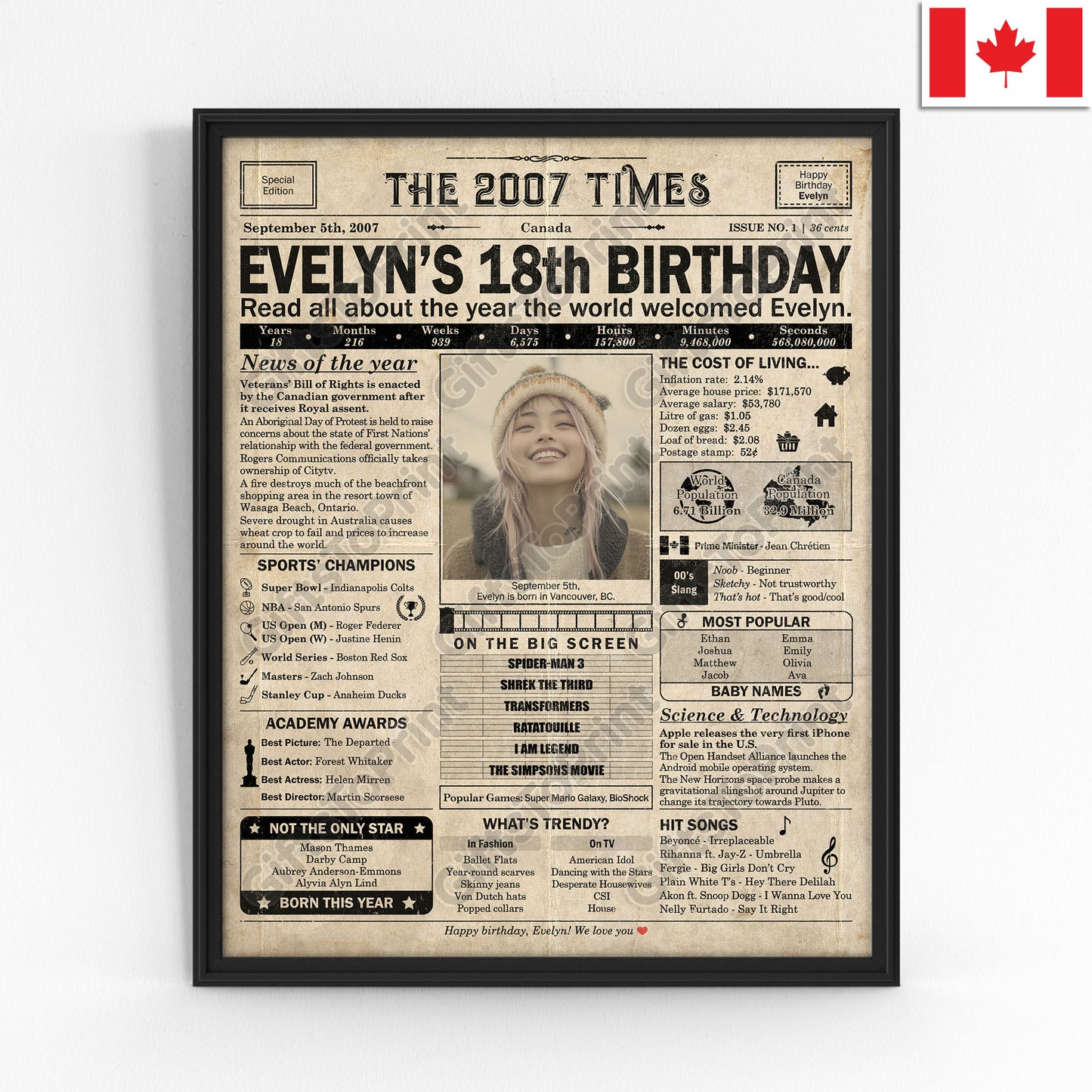 Personalized 18th Birthday Gift: A Printable CANADIAN Birthday Poster of 2007