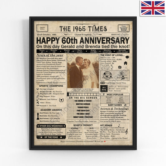Personalised 60th Anniversary Gift: A Printable UK Newspaper Poster of 1965