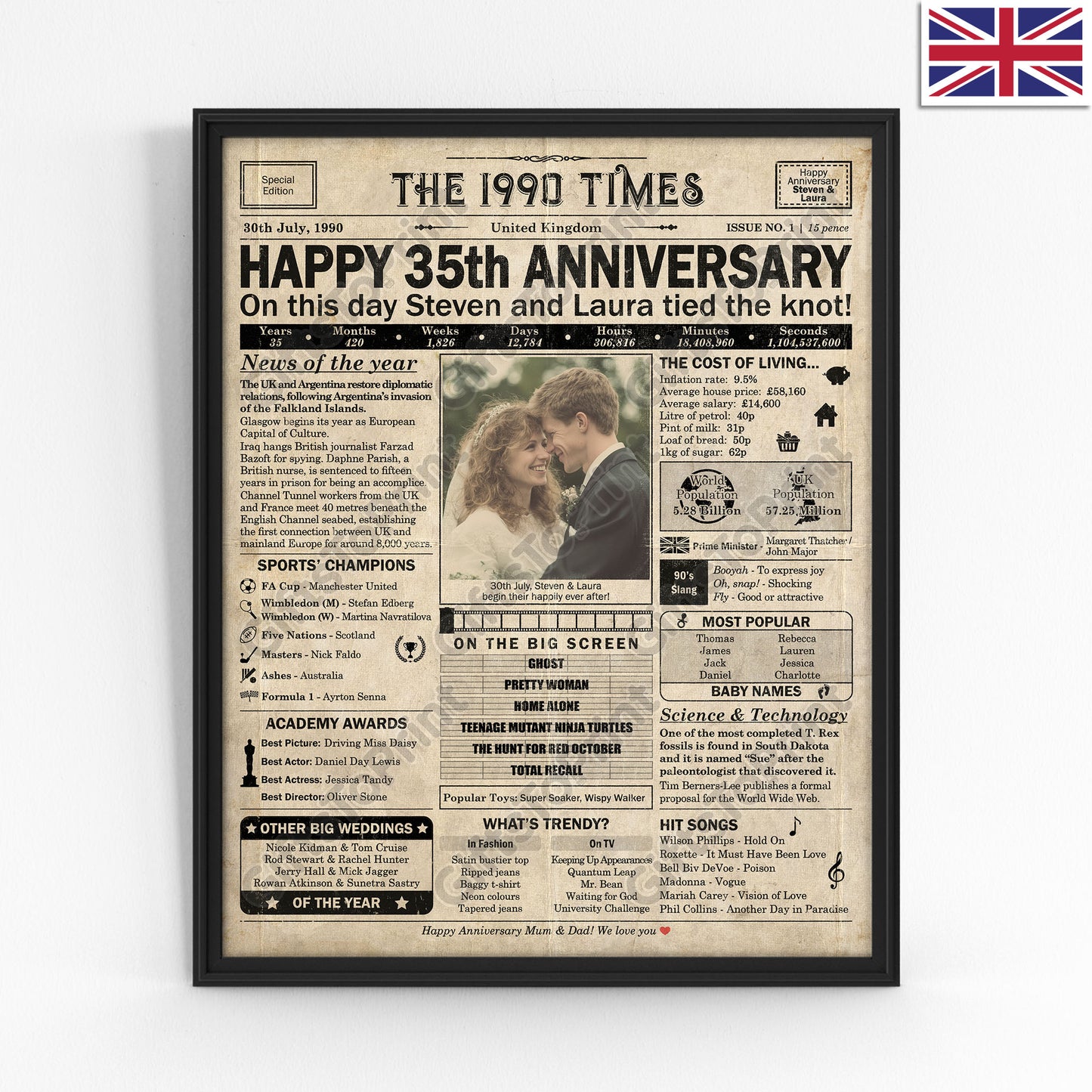 Personalised 35th Anniversary Gift: A Printable UK Newspaper Poster of 1990