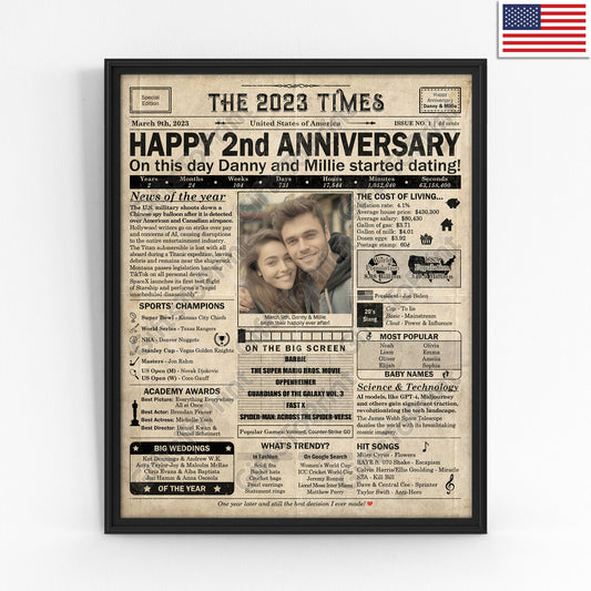 Personalized Dating Anniversary Gift: A Printable US Poster - Customized for ANY YEAR