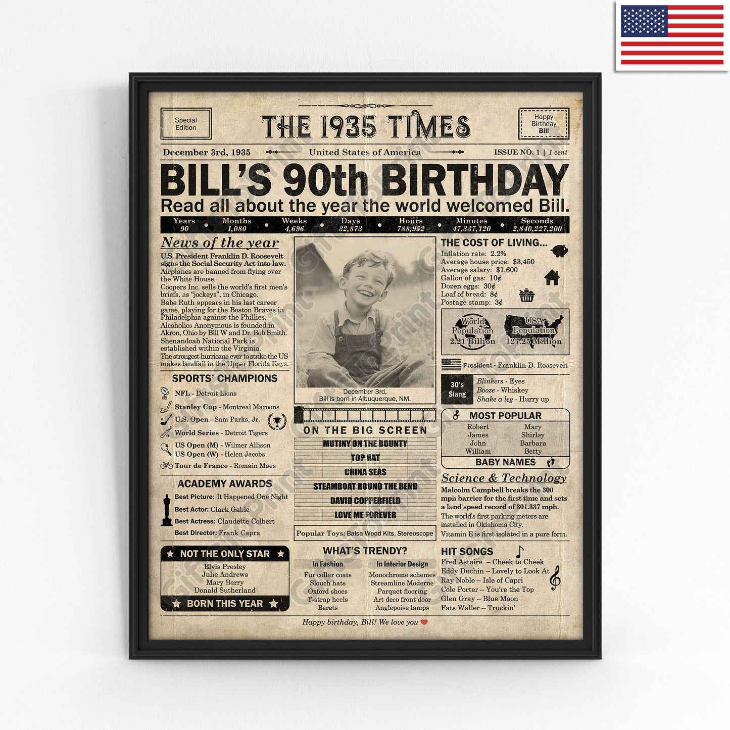 Personalized 90th Birthday Gift: A Printable US Birthday Poster of 1935