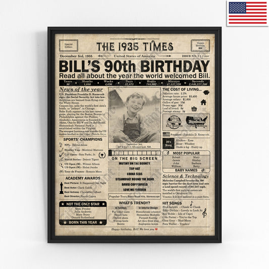 Personalized 90th Birthday Gift: A Printable US Birthday Poster of 1935