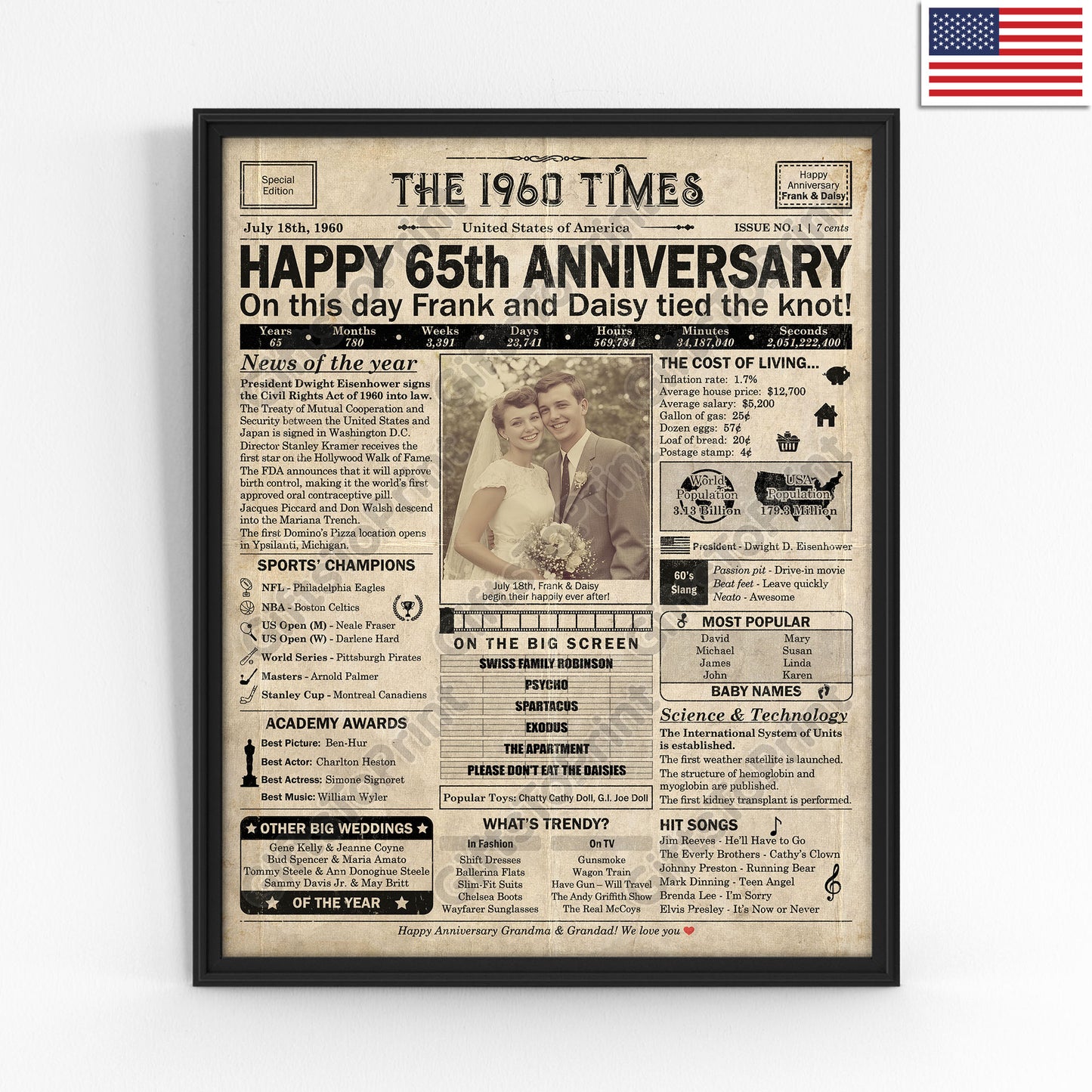Personalized 65th Anniversary Gift: A Printable US Newspaper Poster of 1960