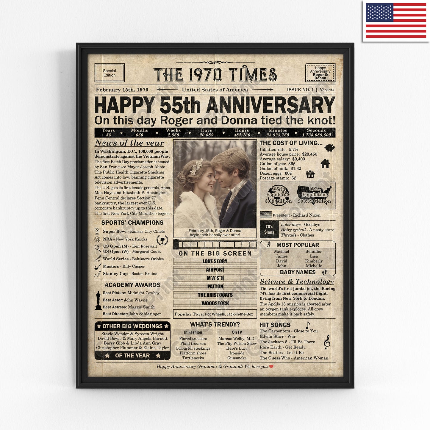 Personalized 55th Anniversary Gift: A Printable US Newspaper Poster of 1970