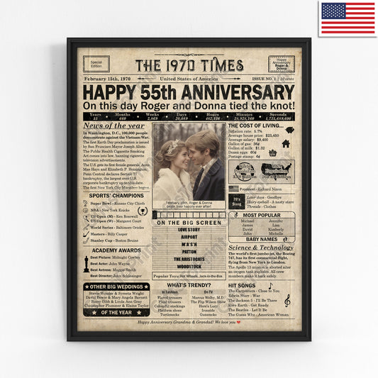Personalized 55th Anniversary Gift: A Printable US Newspaper Poster of 1970