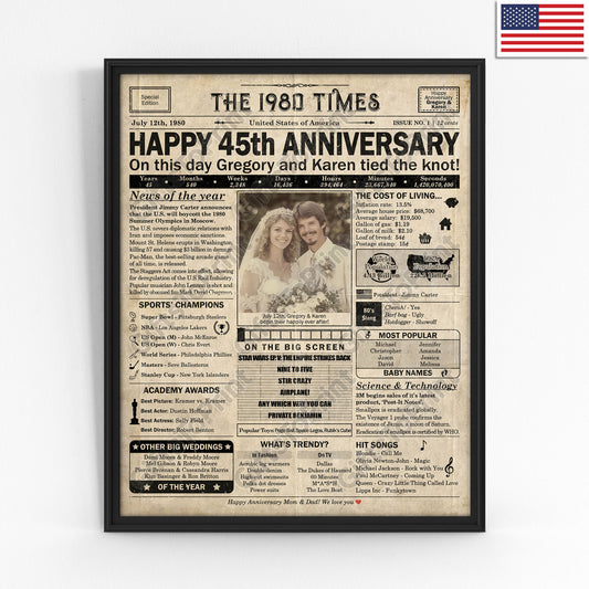 Personalized 45th Anniversary Gift: A Printable US Newspaper Poster of 1980