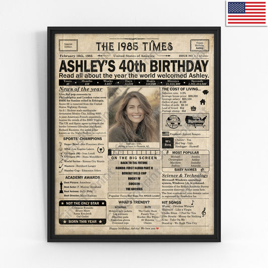 Personalized 40th Birthday Gift: A Printable US Birthday Poster of 1985
