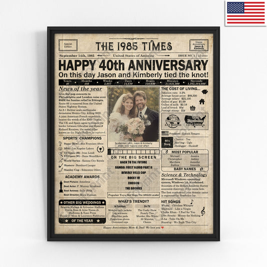Personalized 40th Anniversary Gift: A Printable US Newspaper Poster of 1985