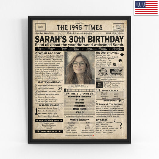 Personalized 30th Birthday Gift: A Printable US Birthday Poster of 1995