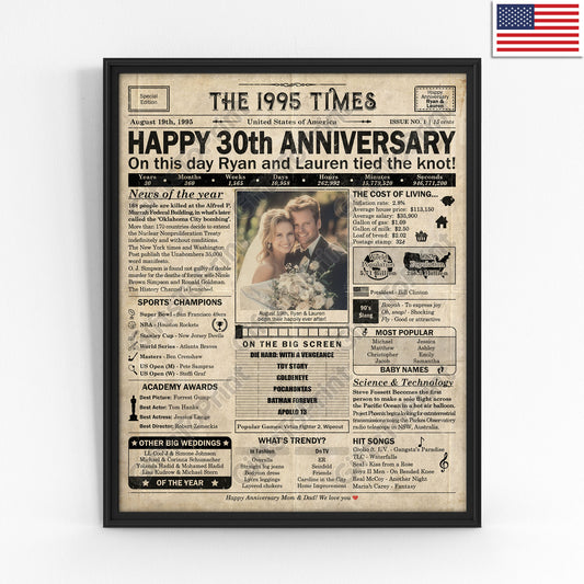 Personalized 30th Anniversary Gift: A Printable US Newspaper Poster of 1995