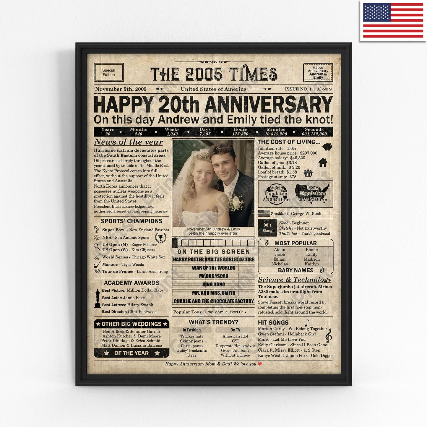 Personalized 20th Anniversary Gift: A Printable US Newspaper Poster of 2005