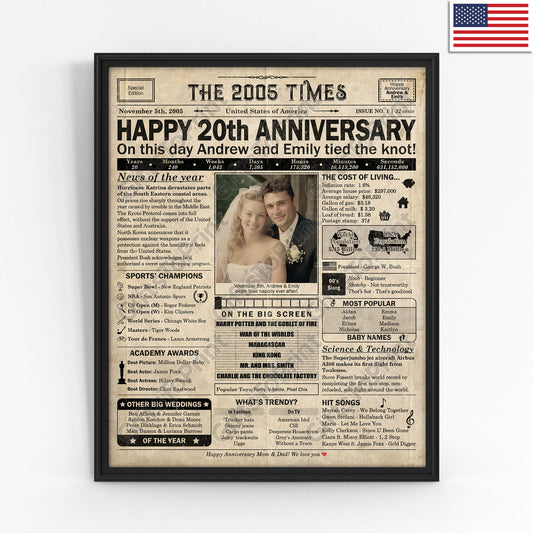 Personalized 20th Anniversary Gift: A Printable US Newspaper Poster of 2005