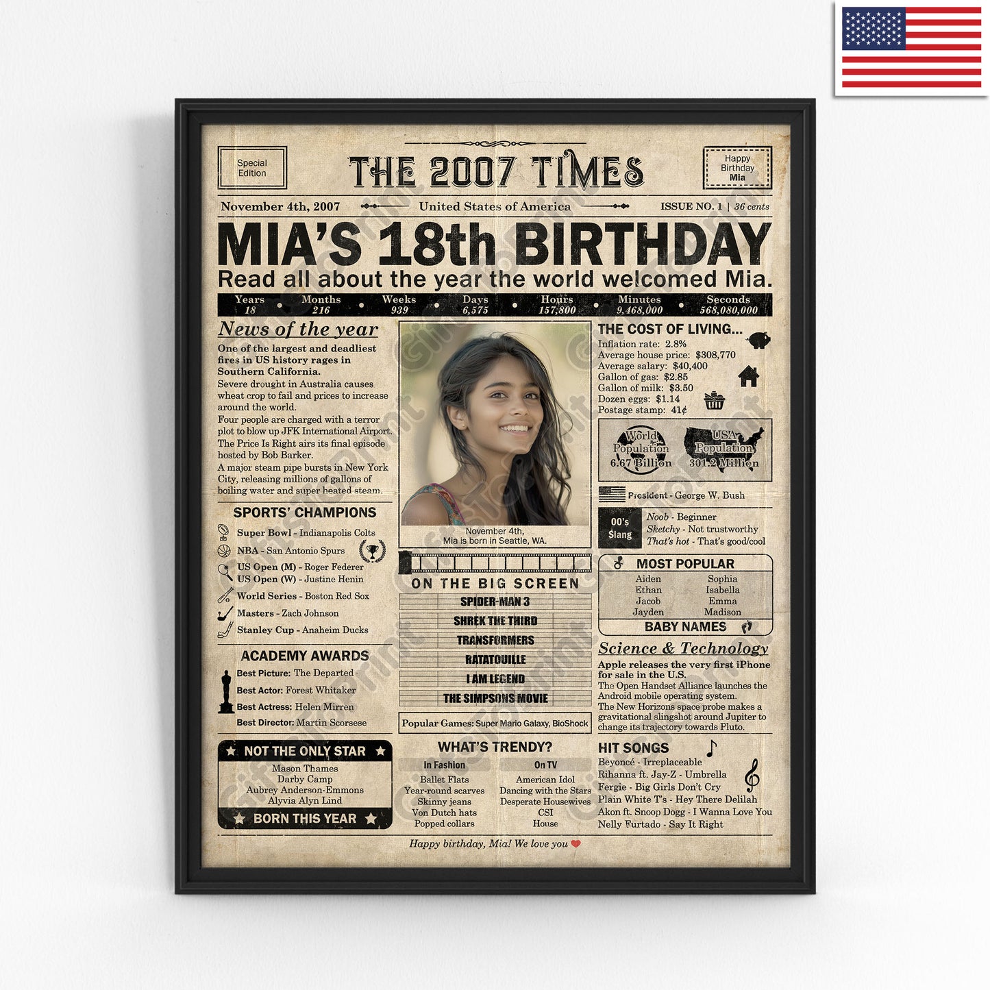 Personalized 18th Birthday Gift: A Printable US Birthday Poster of 2007